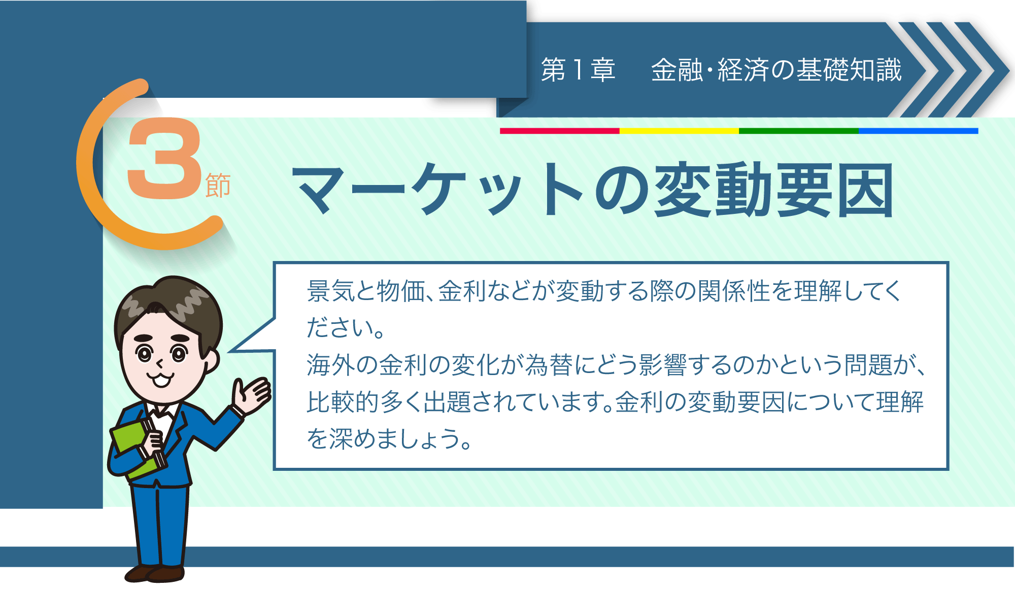 マーケットの変動要因