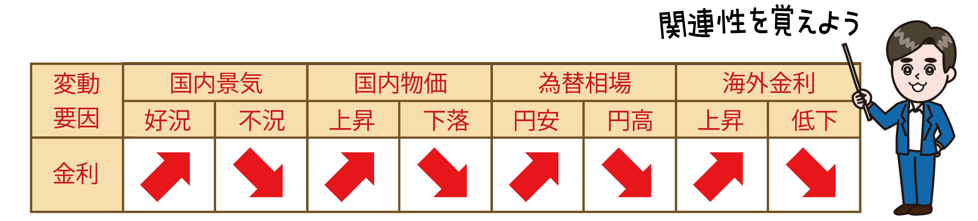 不動産登記簿（全部事項証明書）の見本
